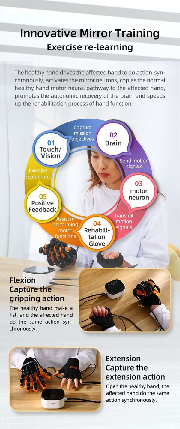 stroke hand rehabilitation glove04